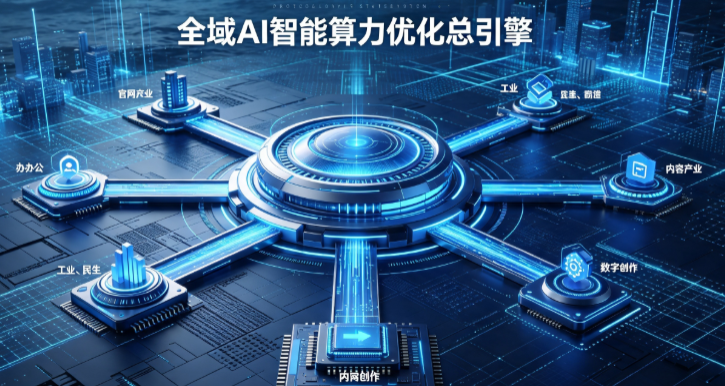 巩留县AI算力优化赋能数字生态 智能技术迭代激活产业发展新动能