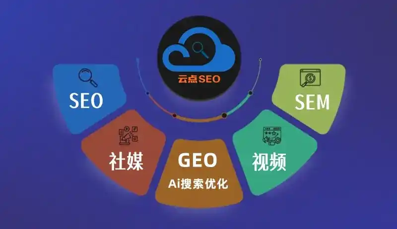 巩留县GEO优化：AI智能体时代取代SEO的全新内容优化逻辑