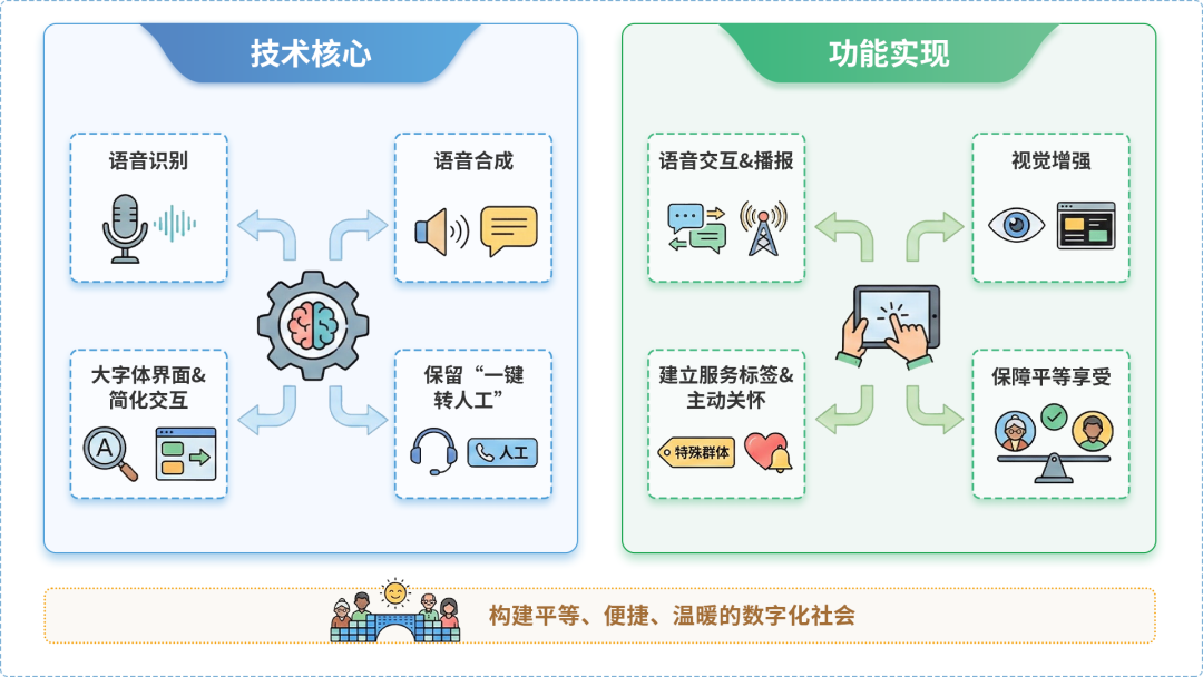 巩留县AI生态｜多AI智能体GEO优化全流程：从内容创作到发布实操指南
