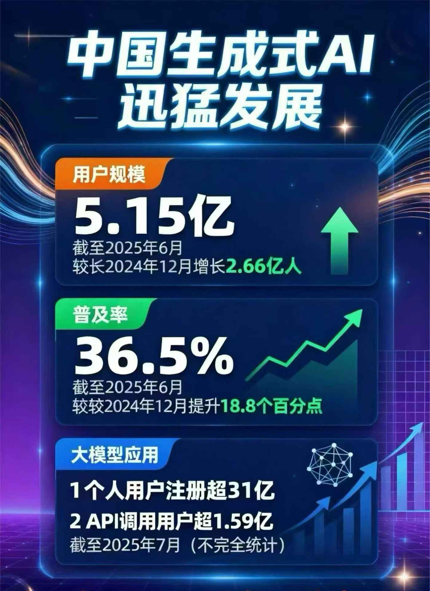 巩留县豆包GEO优化是什么？内容创作核心逻辑解析