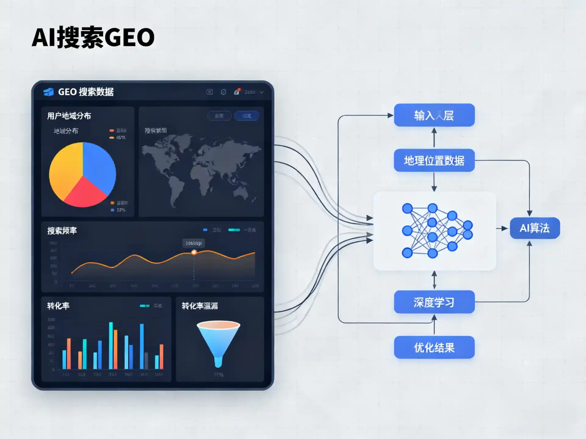巩留县GEO优化服务商该如何筛选？生成式引擎优化行业实践观察