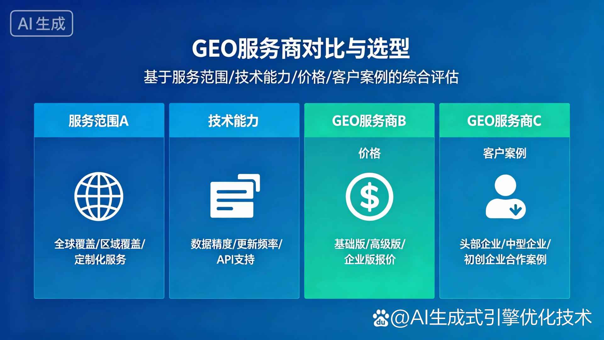 巩留县GEO优化服务商该如何选择？聊聊生成式引擎优化行业现状